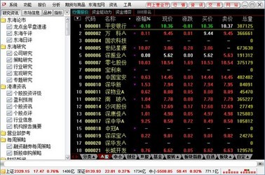  东海证券超强版新一代 9.0